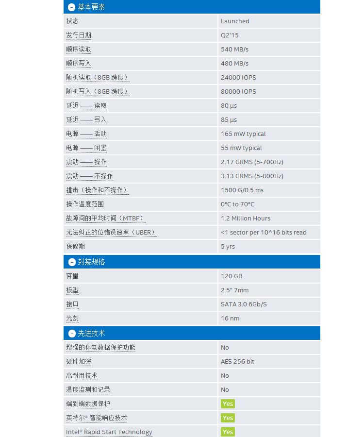 固态硬盘格式化工具_固态硬盘不能格式化_固态硬盘 如何格式化