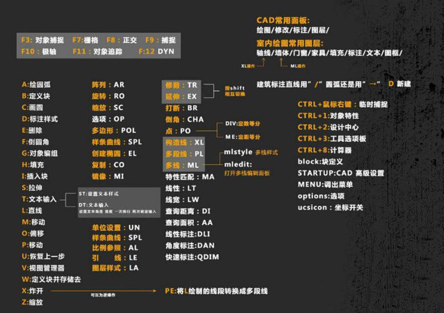 lol沙盒模式怎么开_我的世界手机版怎么开旁观者模式_win10游戏模式怎么开
