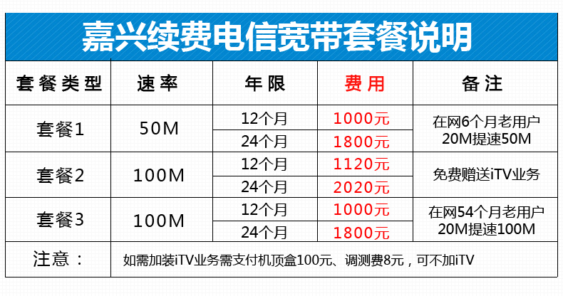 宽带半年多少钱_钱鏐 钱家训_五百钱6手钱