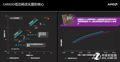 超频多少不伤显卡