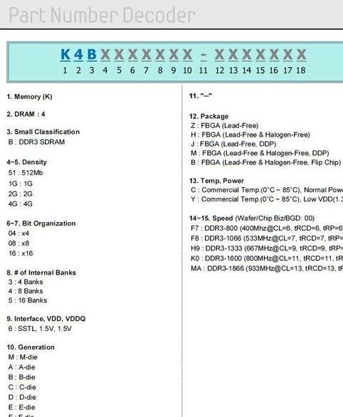 怎么看三星内存条真假