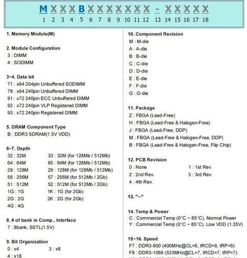 怎么看三星内存条真假