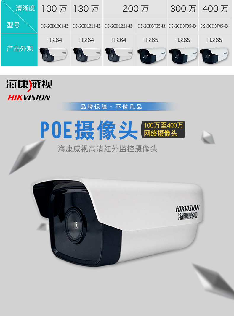 海康威视硬盘录像机硬盘_海康威视录像文件格式_海康威视硬盘录像机密码忘记了