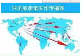 360社区