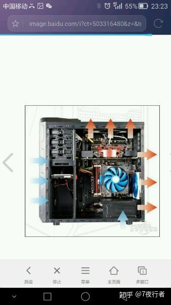 显卡散热风扇是吹风