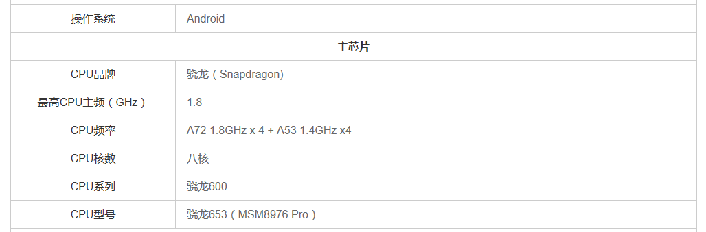 别再埋怨队友了，买这些手机保证你王者荣耀超神！