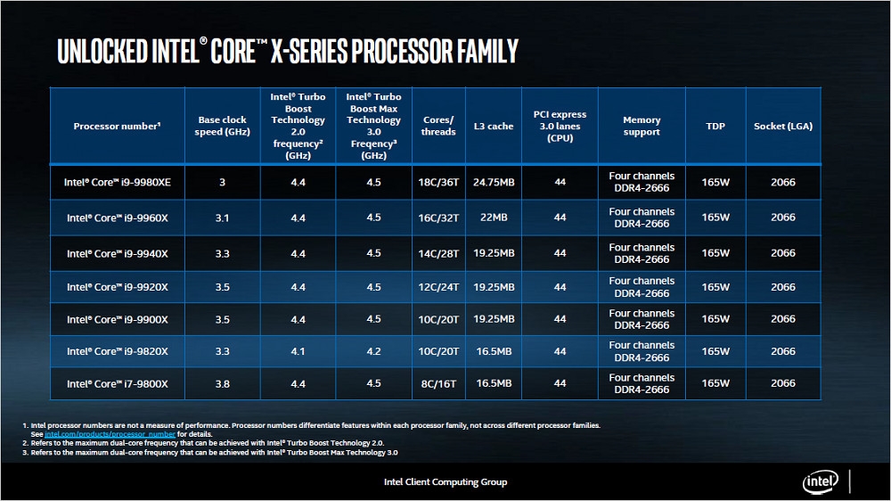 i7 6700k与i7 6700_i7 6700 cpu 怎么优化_i7 6700k i7 6700
