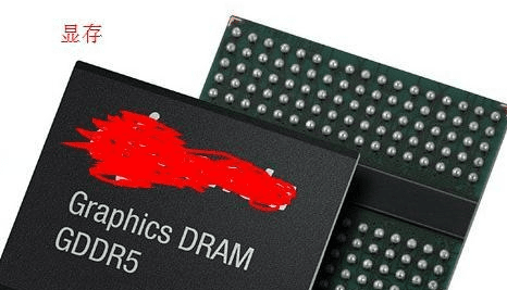 台式机怎么选显卡