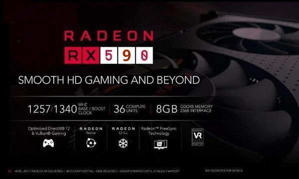 2018年11月显卡天梯图最新版 你的电脑显卡排名高吗？