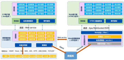 r7 250显卡交火性能_电脑显卡amd r7 250 2g独显_显卡交火提升多少性能