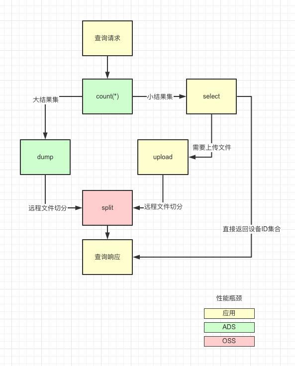 显卡交火提升多少性能_电脑显卡amd r7 250 2g独显_r7 250显卡交火性能