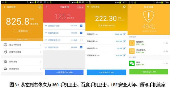 百度手机卫士 360 安全管家 lbe