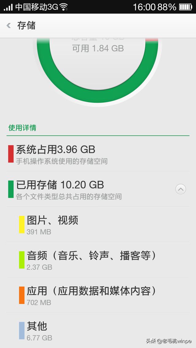 8G运存开机只剩4G，另一半内存究竟去哪了？看完你就知道