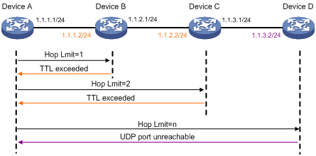 h3c f100-c进入路由器设置界面