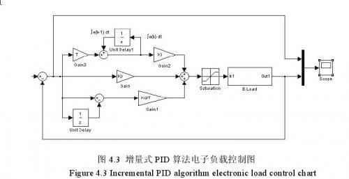 h3c f100-c进入路由器设置界面_h3c 设置vlan为100兆_h3c ap进入web界面