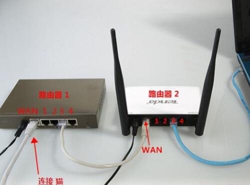 装两个路由器怎么安装