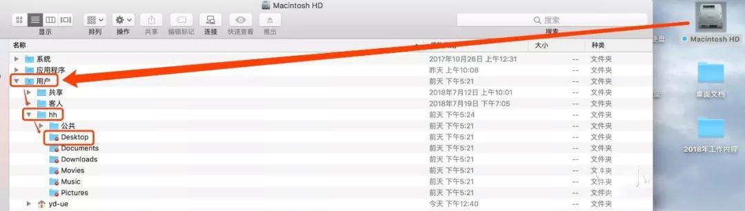 移动硬盘安装mac系统