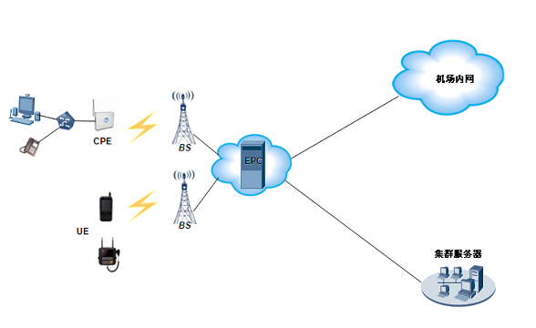 华为荣耀路由功率_华为企业级路由器_华为荣耀路由 极路由