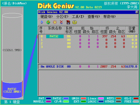 Diskgen教程：对硬盘分区图解