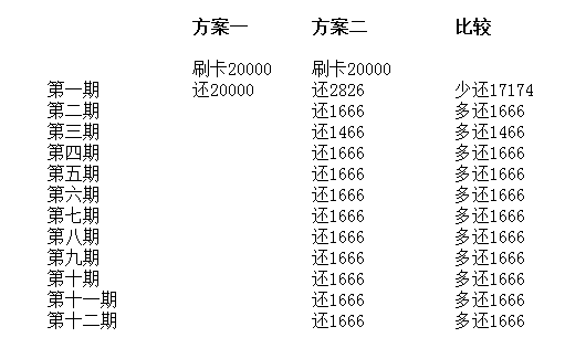 excel考勤表的制作_excel考勤宝_excel考勤系统