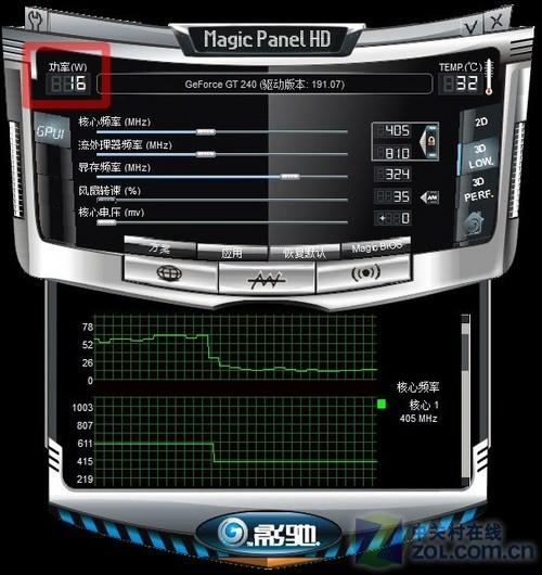 实时监测显卡功耗最强GT240规格揭秘