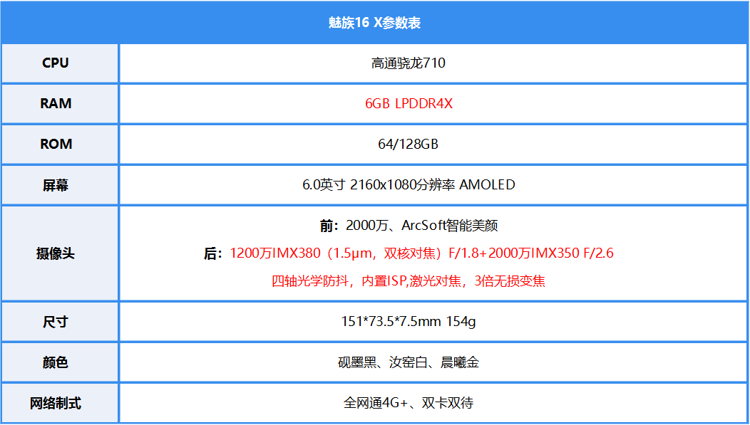 如何查看电脑主机配置_高端电脑主机配置_i7电脑主机配置
