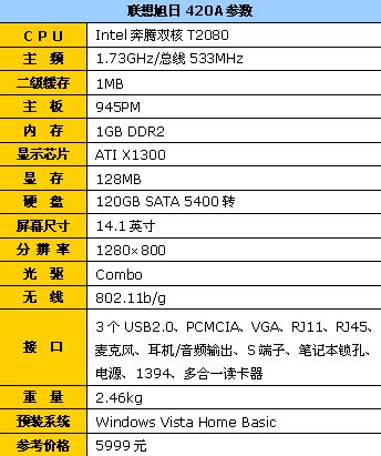 高端电脑主机配置_i7电脑主机配置_如何查看电脑主机配置