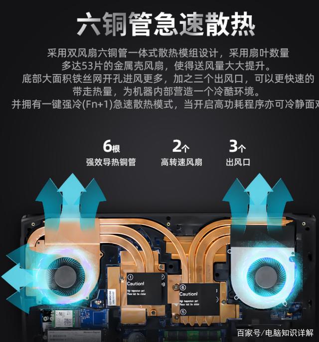 笔记本电脑攒机