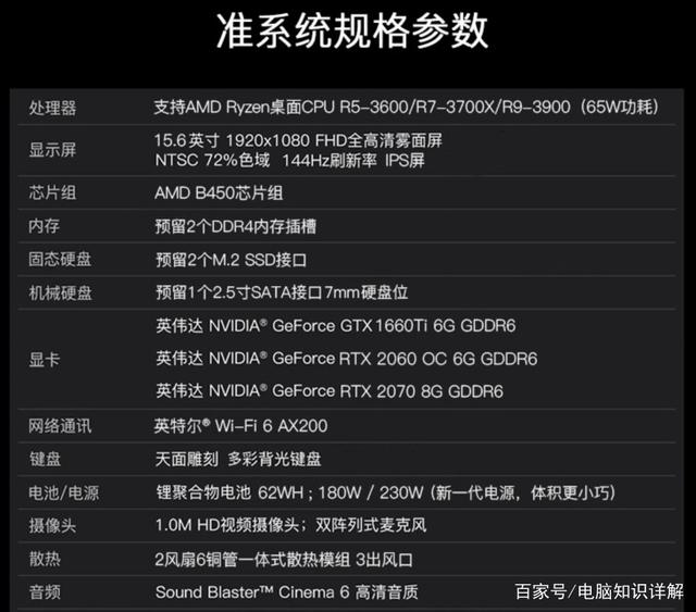 笔记本电脑攒机