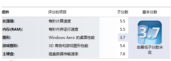 笔记本电脑太卡