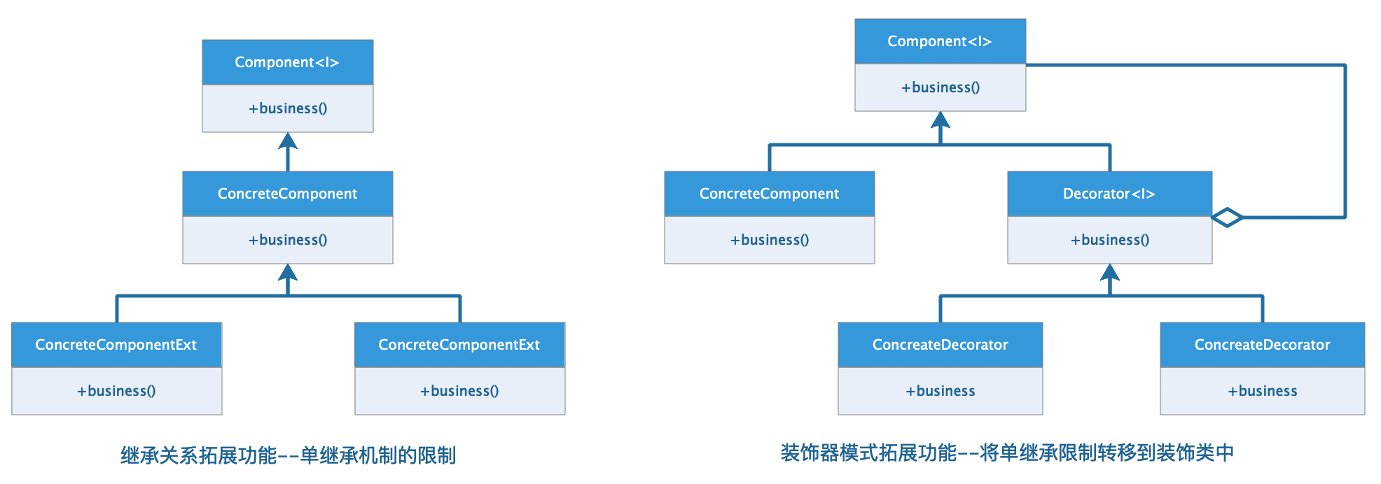 服务和连接的应用配置器 在哪_web服务安全_自动化web服务器安全配置软件