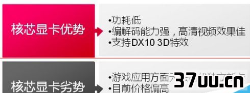 4g独立显卡显卡多少钱