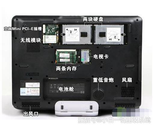 笔记本电脑经常黑屏