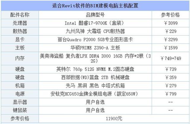 笔记本开机cpu温度多少正常_笔记本cpu正常温度_笔记本电脑温度多少算正常