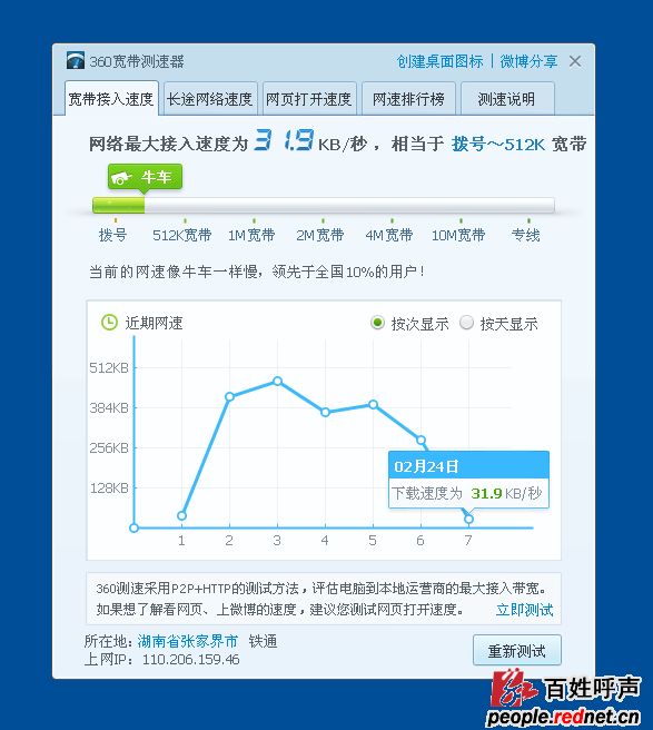 迅雷快鸟路由器版有啥作用_迅雷快鸟无限流量版_迅雷上网改为迅雷快鸟