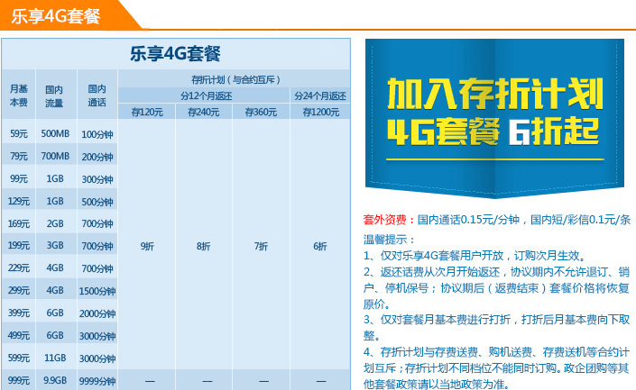 沈阳电信乐享4G套餐