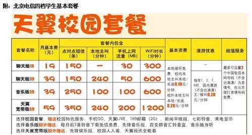 沈阳宽带套餐_沈阳移动宽带套餐_沈阳联通宽带套餐2015