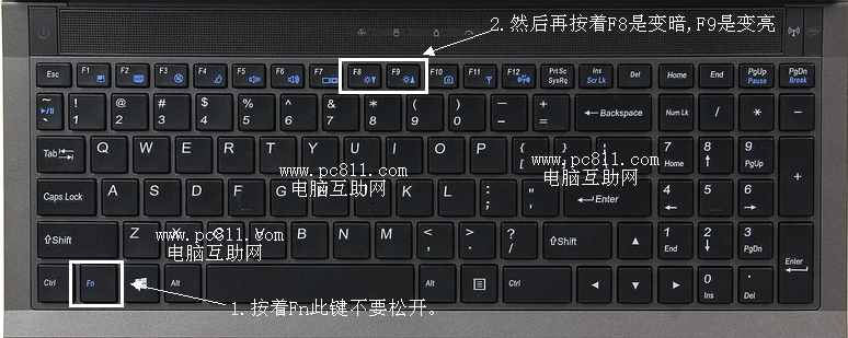 解密:Fn功能键大全_IT /计算机_信息