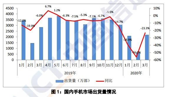 qq面板上不显示天气_三星合资京东液晶面板十代线_显示器面板 京东方