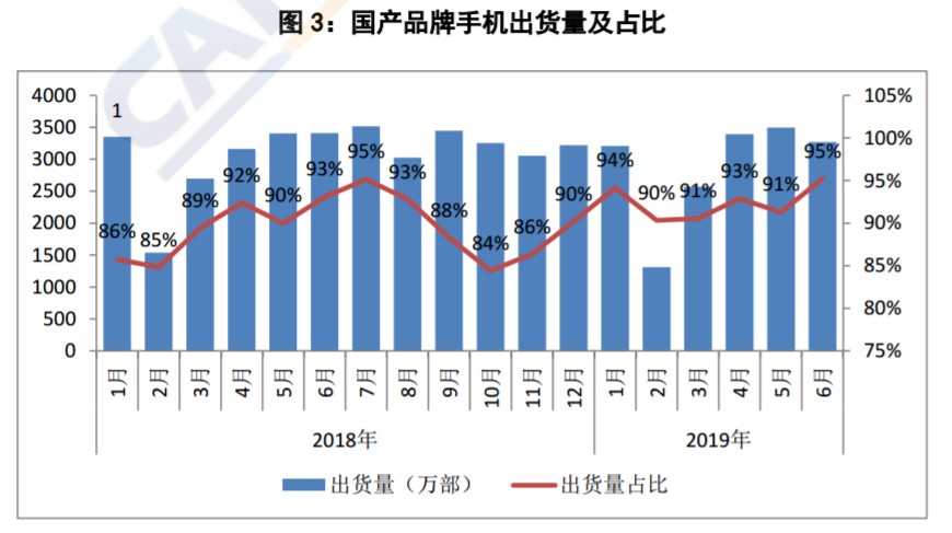 显示器面板 京东方_qq面板上不显示天气_三星合资京东液晶面板十代线