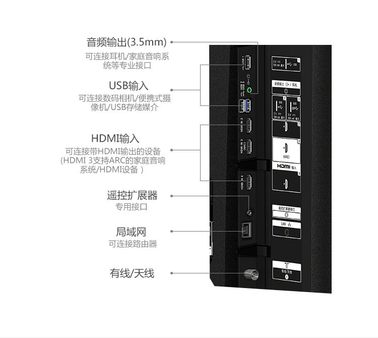小度tv伴侣连接显示器_小度tv伴侣 破解_小度tv伴侣升级