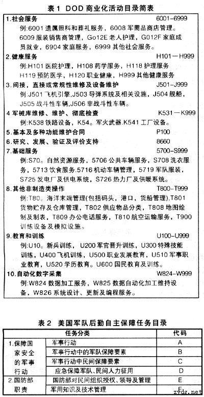优盘里的压缩包老是损坏_网络克隆 硬盘备份是压缩好还是不压缩好_压缩文件格式未知或者数据已经被损坏