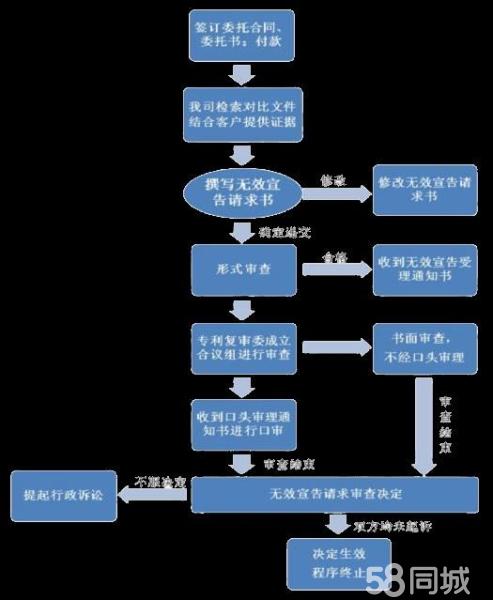 网络克隆 硬盘备份是压缩好还是不压缩好_优盘里的压缩包老是损坏_压缩文件格式未知或者数据已经被损坏