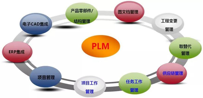 企业防泄密软件排名_企业办公软件排名_2016 中国 软件 百强 企业 排名