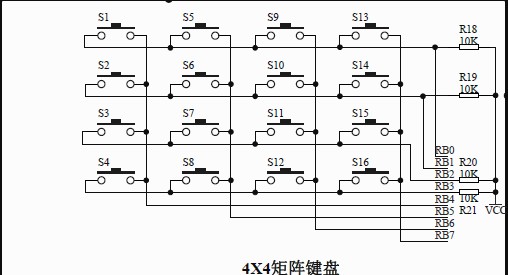 矩阵键盘扫描c程序_矩阵键盘 扫描_矩阵键盘扫描