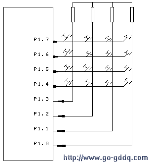 矩阵键盘扫描c程序_矩阵键盘扫描_矩阵键盘 扫描
