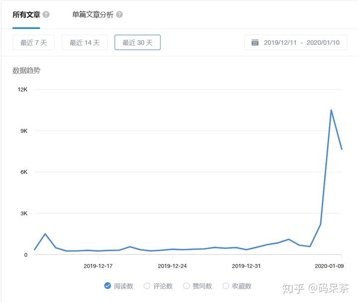 电脑管家右键强力删除