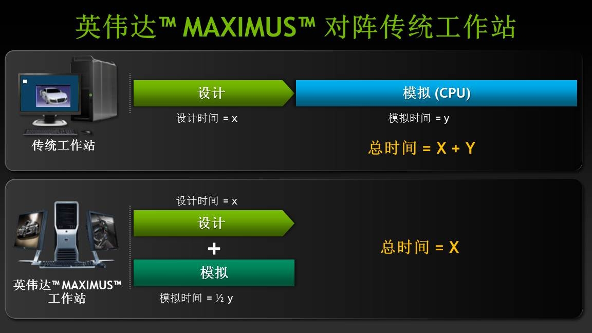 amd和丽台显卡哪个好_adobe amd移动显卡_蓝宝amd显卡 携手hunter 工作站之家
