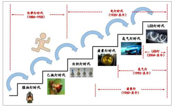adobe amd移动显卡_amd和丽台显卡哪个好_蓝宝amd显卡 携手hunter 工作站之家