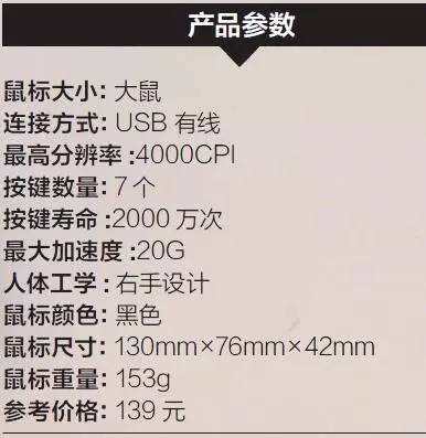 干货网咖新选择，简析六款高性价比机械键盘、鼠标